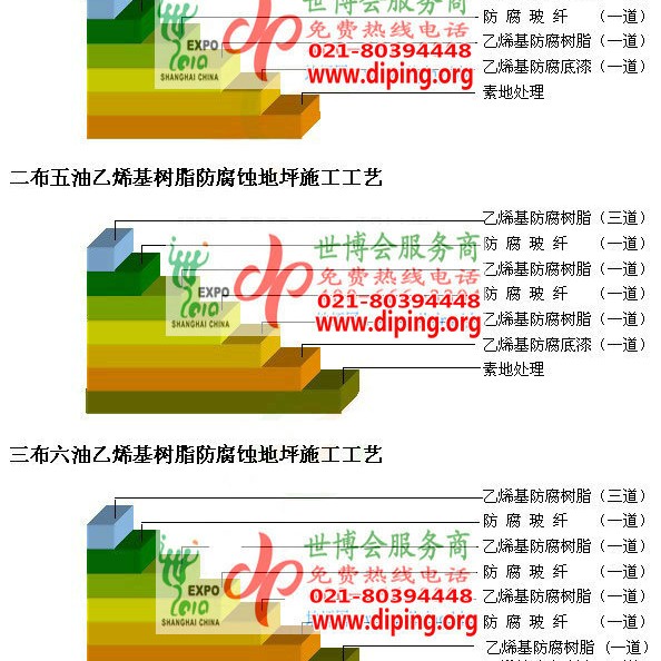 桐城乙烯基防腐蚀地坪,乙烯基酯地坪,乙烯基酯防腐蚀地坪,乙烯基重防腐蚀地坪,乙烯基重防腐地坪,乙烯基重防腐自流平地坪产品图2